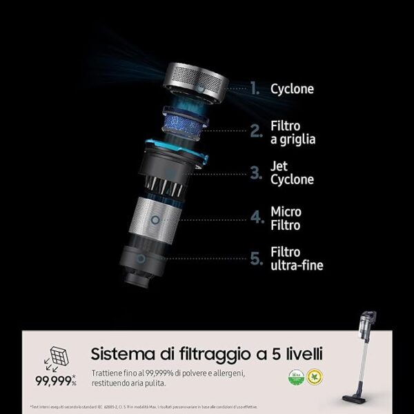 SCOPA ELETTRICA SAMSUNG  VS15A60AGR5/WA - immagine 4