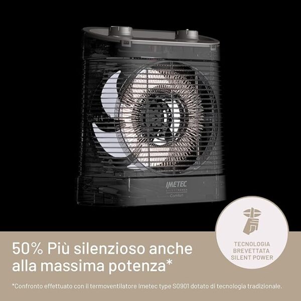 TERMOVENTILATORE IMETEC SILENT POWER COMFORT 4028A - immagine 4