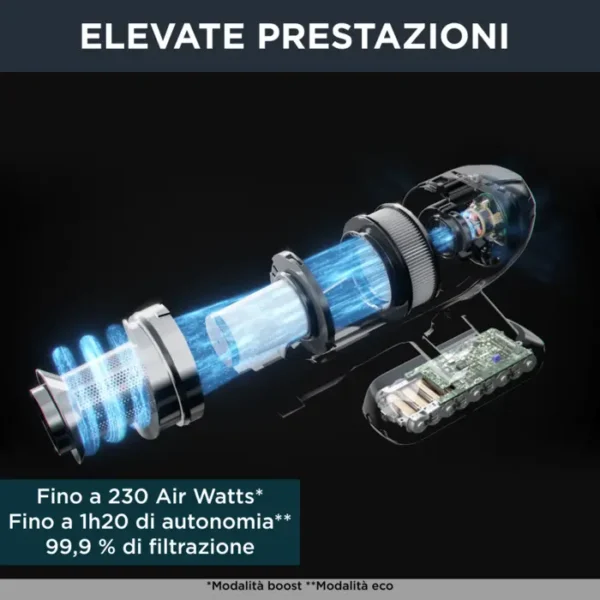 SCOPA ELETTRICA ROWENTA XFORCE FLEX 15.60 RH99F1WO - immagine 3