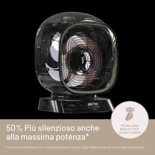 TERMOVENTILATORE IMETEC SILENT POWER ECO - immagine 3